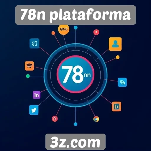 Modelo de monetização da 78n plataforma